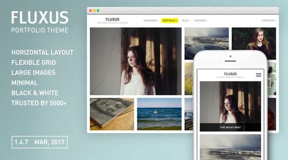 Fluxus v1.4.7 – Portfolio Theme for Photographers