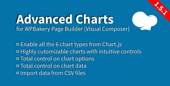 Advanced Charts Add-On For WPBakery Page Builder v1.5.1