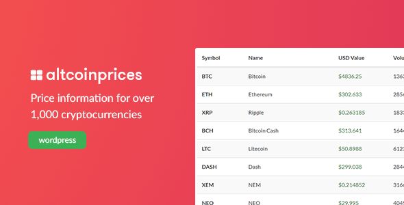 Altcoin Prices – 1,000+ crypto prices for WordPress
