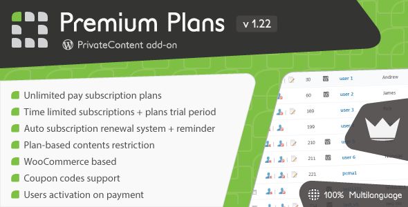 PrivateContent – Premium Plans Add-On v1.22